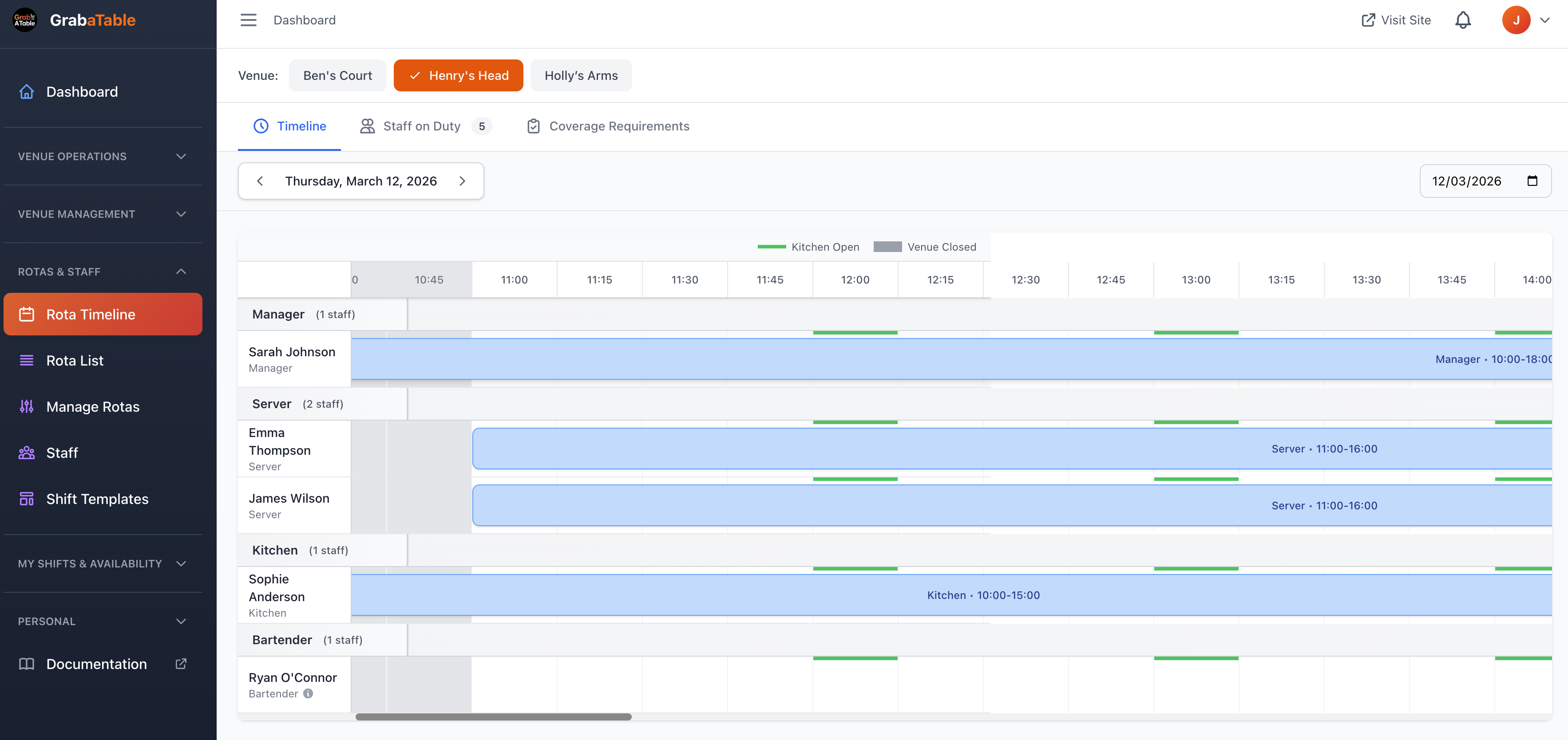 Rota Timeline View