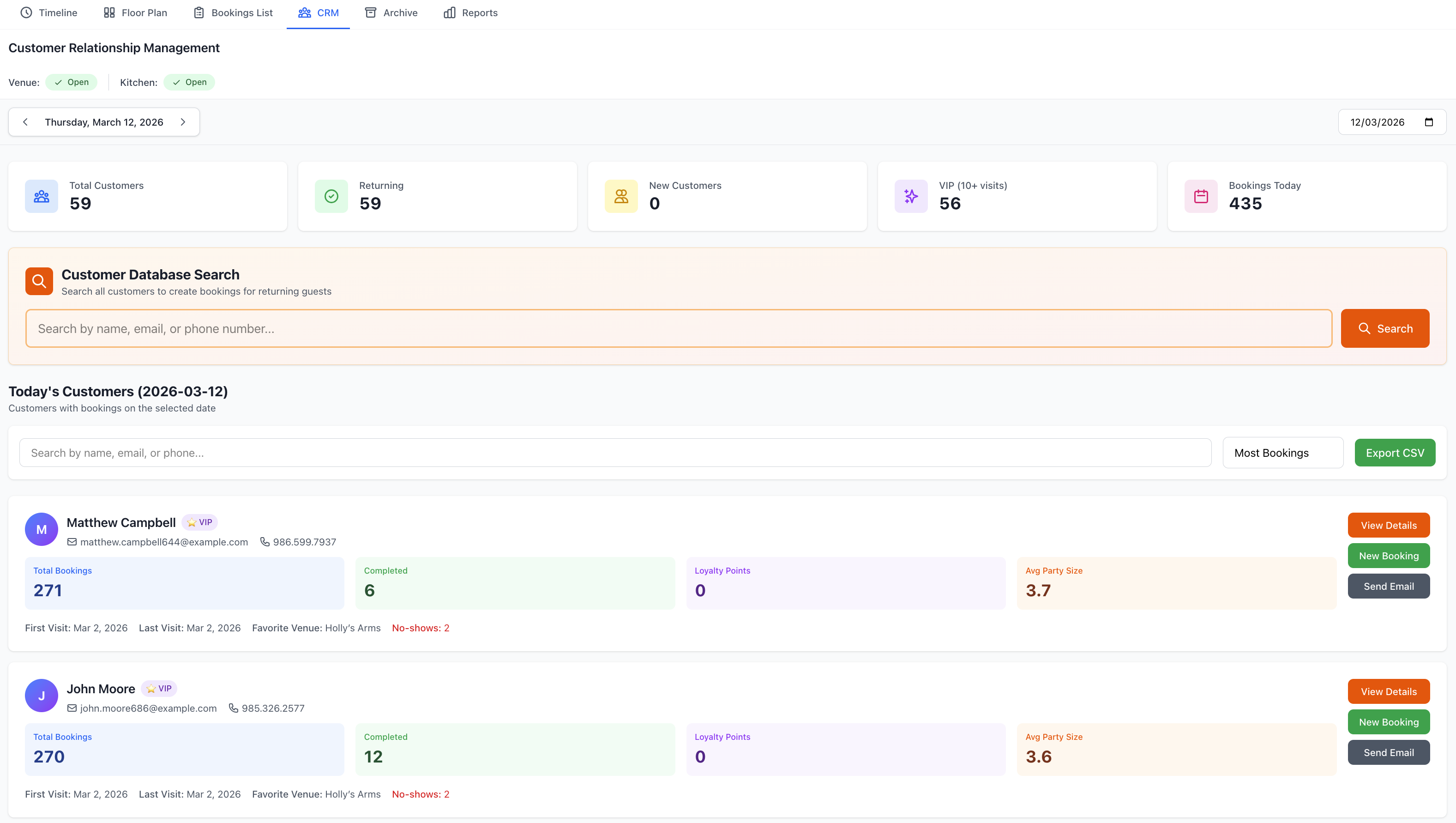 CRM Overview